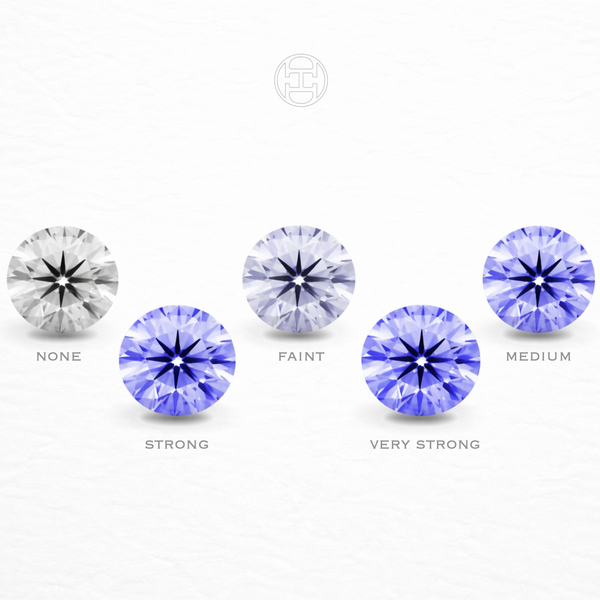 Diamond Fluorescence